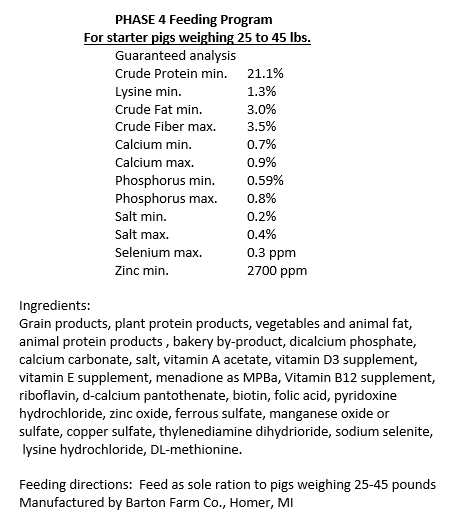 Swine Feed Lable